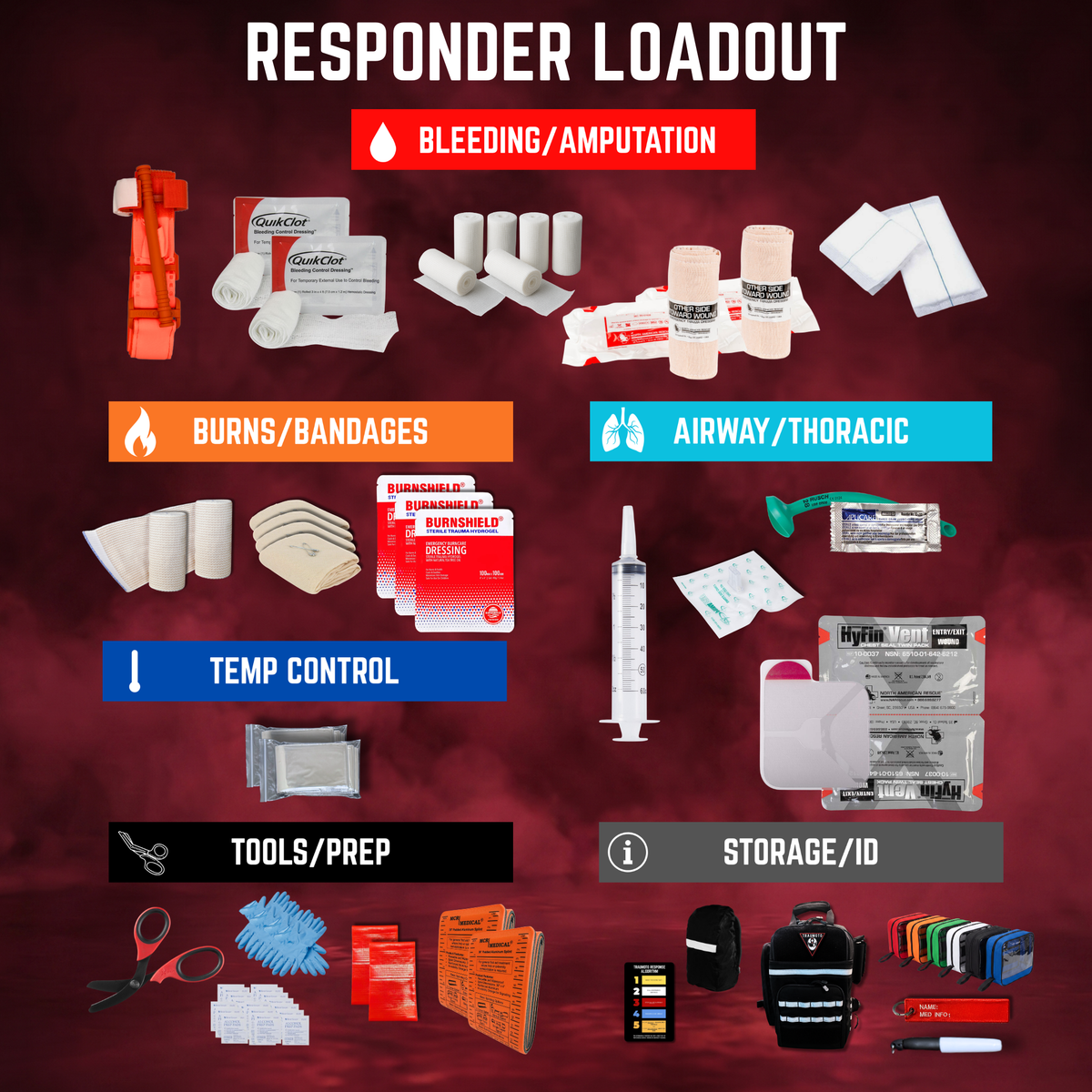 Traumoto MOTOMEDIC Trauma Backpack