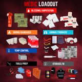 Traumoto MOTOMEDIC Trauma Backpack
