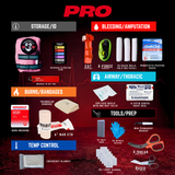 Traumoto PRO Trauma Kit