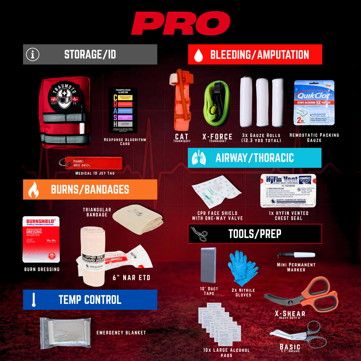 Traumoto PRO Trauma Kit